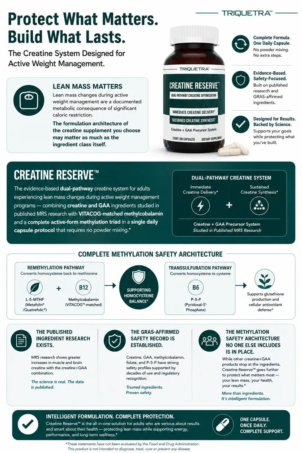 Creatine Reserve designed to active weight management